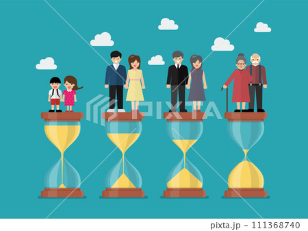 Time of young to senior people 111368740