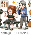 トレーナーについて筋トレ 111369516