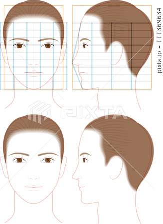 可愛い印象の男性の横顔と正面の顔。顔の比率のイラスト 111369634