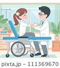 治療中/療養中 111369670