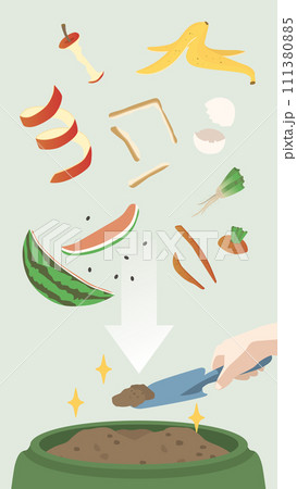 食品廃棄物を堆肥化する様子のイラスト 食品廃棄物を堆肥化する様子のイラスト 111380885
