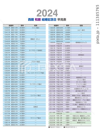 2024年 西暦 和暦 結婚記念日 早見表 111385765