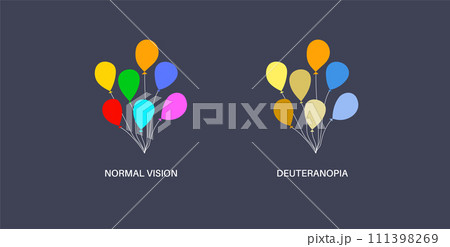 Deuteranomaly and deuteranopia 111398269