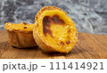 Pastel de nata tarts or Portuguese egg tart on a wooden brown background. Pastel de Belem is a small pie with a crispy puff pastry crust and a custard cream filling. Sweet dessert 111414921