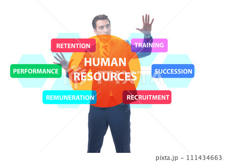 Human resources concept as important business element Human resources concept as important business element 111434663