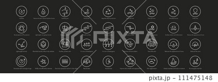 Beauty skin care icon pack set for patch, cream, mask cosmetic and beauty product, medical clinic, web, packaging. Vector stock illustration isolated on black background. Editable stroke.EPS10 Beauty skin care icon pack set for patch, cream, mask cosmetic and beauty product, medical clinic, web, packaging. Vector stock illustration isolated on black background. Editable stroke.EPS10 111475148