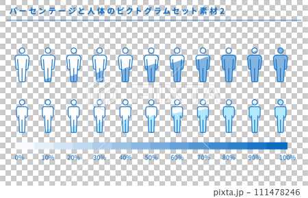 Percentage and human body pictogram material 2, vector 111478246