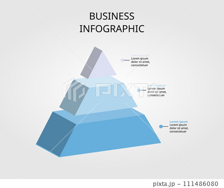 pyramid chart template for infographic for presentation for 3 element pyramid chart template for infographic for presentation for 3 element 111486080