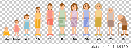 女性の赤ちゃんから80代までの成長イラストセット_全身 女性の赤ちゃんから80代までの成長イラストセット_全身 111489180