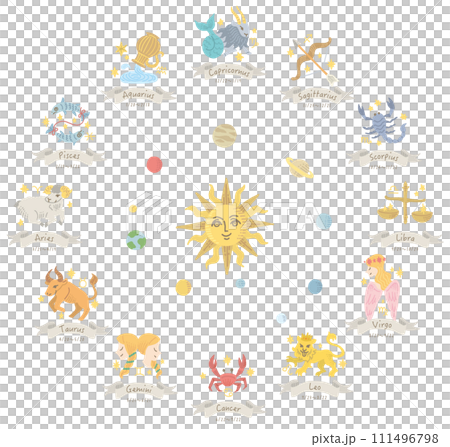 太陽と12星座　英語名称　誕生日一覧　イラスト 111496798