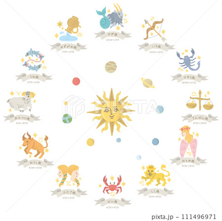 太陽と12星座 日本語名称 誕生日一覧 イラスト 太陽と12星座 日本語名称 誕生日一覧 イラスト 111496971