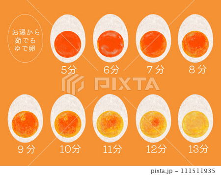お湯からゆでるゆで卵時間表_日本語_オレンジ色背景 111511935