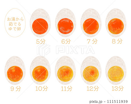 お湯からゆでるゆで卵時間表_日本語_白背景 お湯からゆでるゆで卵時間表_日本語_白背景 111511939
