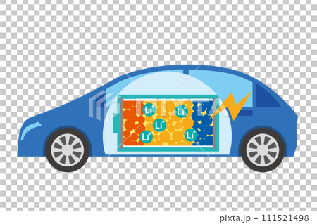 配備全固態電池的汽車示意圖 配備全固態電池的汽車示意圖 111521498