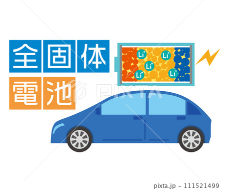全固体電池と車のイラスト 全固体電池と車のイラスト 111521499
