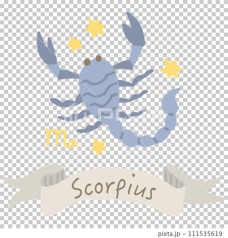 天蠍座英文名字圖解 天蠍座英文名字圖解 111535619