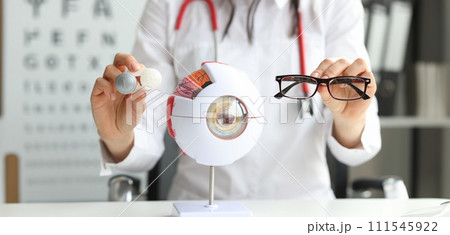 In female hands glasses for vision next to model eye, blurry In female hands glasses for vision next to model eye, blurry 111545922