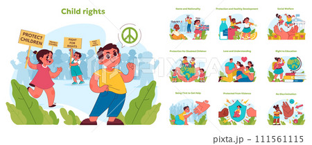 Child rights set. Multifaceted advocacy for kids, teens and youth welfare. Global diversity and inclusion. Educational access, social care, and protection from harm and violence. Vector illustration Child rights set. Multifaceted advocacy for kids, teens and youth welfare. Global diversity and inclusion. Educational access, social care, and protection from harm and violence. Vector illustration 111561115