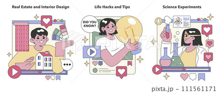 Homestyle Insights set. Home buying and decoration, everyday wisdom, and scientific exploration. Decorating tips, practical tricks, and research fun. Flat vector illustration 111561171