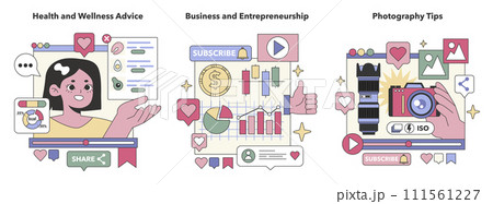 Social Media Content set. Health advice, business strategies, and photography guidance. Wellness tips, entrepreneurial insights, camera skills. Flat vector illustration 111561227