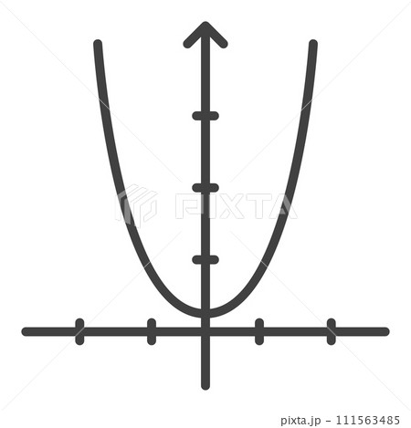 Mathematics Function Graph vector concept line icon or sign 111563485