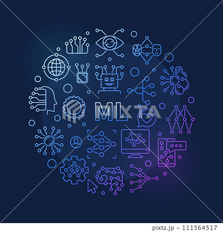 ML concept round vector line colored banner. Machine Learning creative illustration 111564517