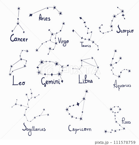 Zodiac signs group of objects cozy and simple Zodiac signs group of objects cozy and simple 111578759