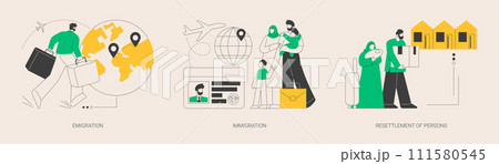 Foreign residence abstract concept vector illustrations. Foreign residence abstract concept vector illustrations. 111580545