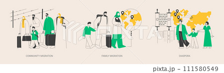 Relocation abstract concept vector illustrations. 111580549