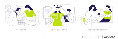 Walk-in clinic patients common complaints abstract concept vector illustrations. 111580592