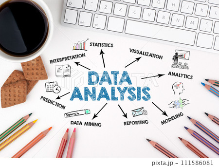 Data Analysis Concept. Chart with keywords and icons. White office desk 111586081
