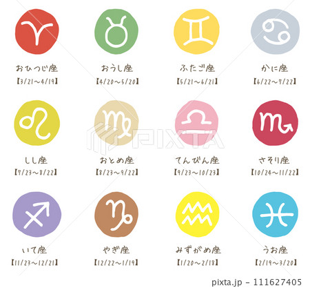 12星座　誕生日　早見表 111627405