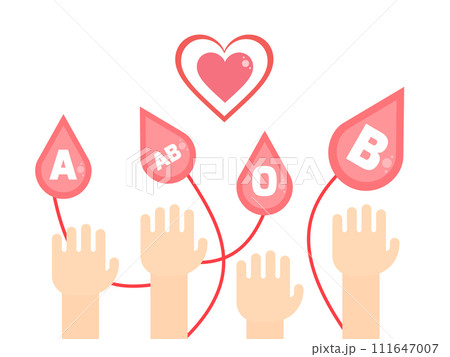 World Blood donor day icon. Blood group A AB B O Flat illustration  111647007