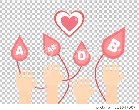 World Blood donor day icon. Blood group A AB B O Flat illustration  111647007