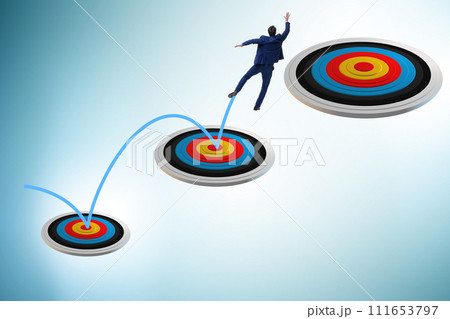 Concept of setting and achieving business objectives 111653797