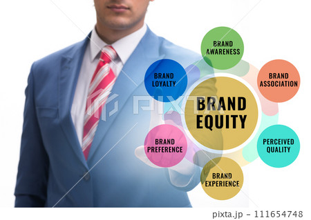 Brand equity marketing concept illustration 111654748
