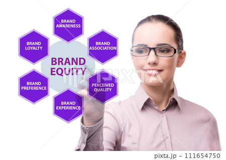 Brand equity marketing concept illustration 111654750