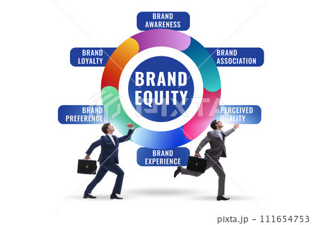 Brand equity marketing concept illustration Brand equity marketing concept illustration 111654753