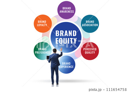 Brand equity marketing concept illustration 111654758