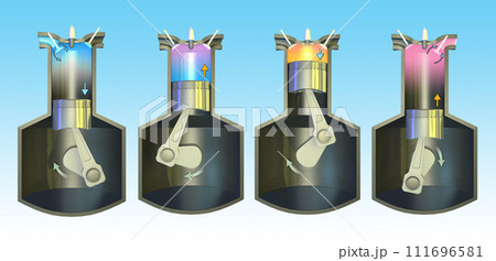 Combustion engine 111696581