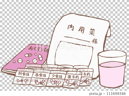 一包化された抗精神病薬　お薬手帳　コップに入った水 111699386