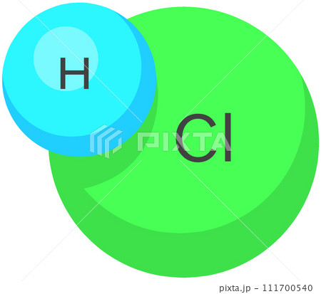 塩化水素の分子構造 111700540