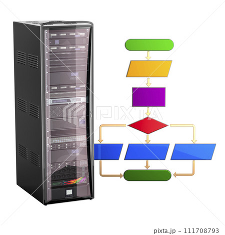 Algorithm with Computer Server Rack. concept. 3D rendering 111708793