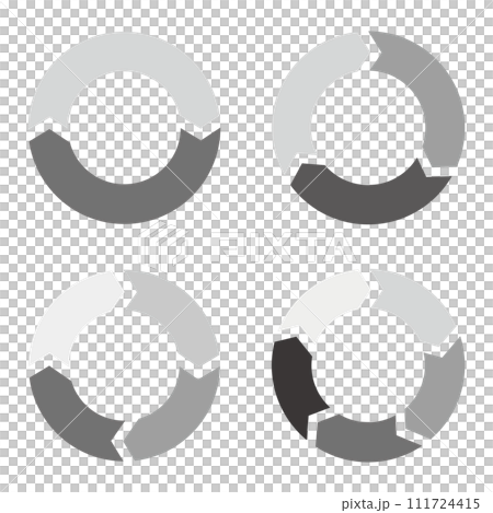 Cycle diagram 111724415