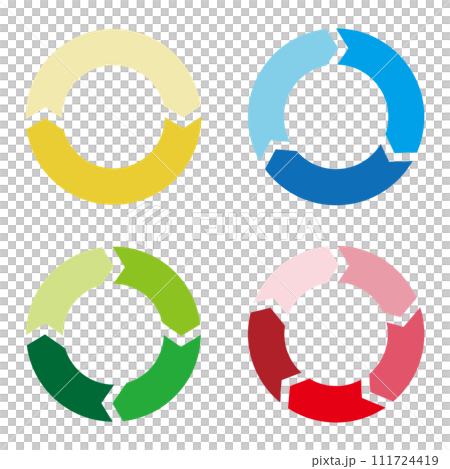 Cycle diagram 111724419