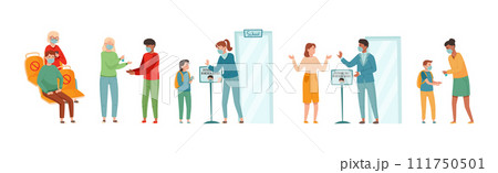 Coronavirus with People Characters Engaged in Protective Measure Vector Set Coronavirus with People Characters Engaged in Protective Measure Vector Set 111750501