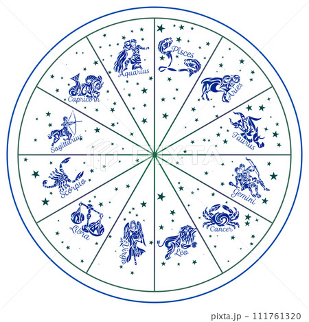 おしゃれな12星座の羅針盤の線画 おしゃれな12星座の羅針盤の線画 111761320