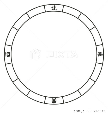 方角 方角 111765846