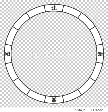 方角 方角 111765846