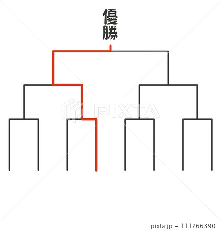 トーナメント表 トーナメント表 111766390